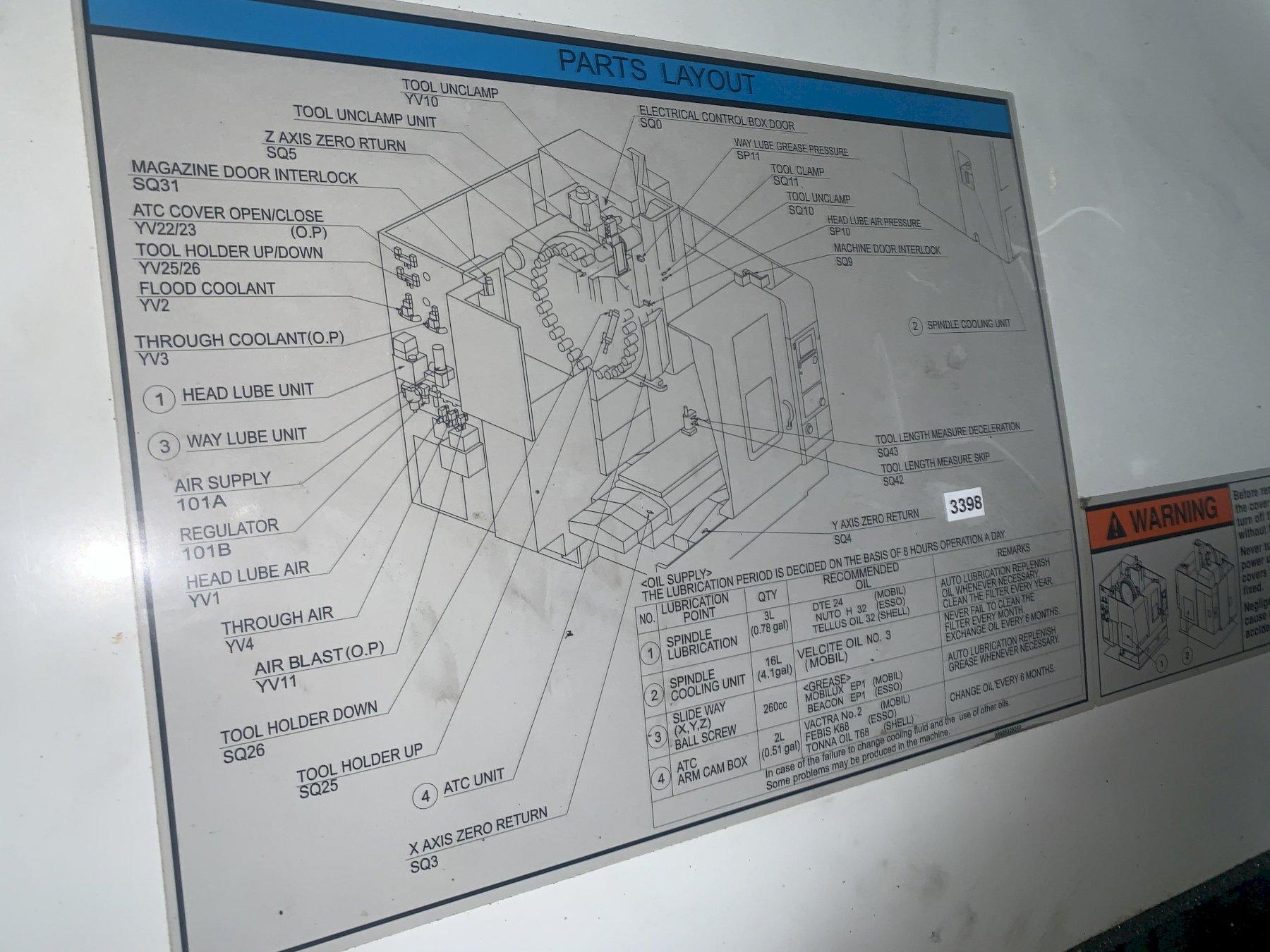 2003 MAZAK VERTICAL CENTER NEXUS 510C Vertical Machining Centers | Midstate Machinery